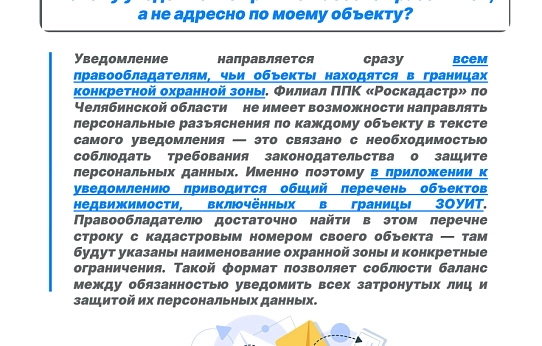 Уведомления о ЗОУИТ