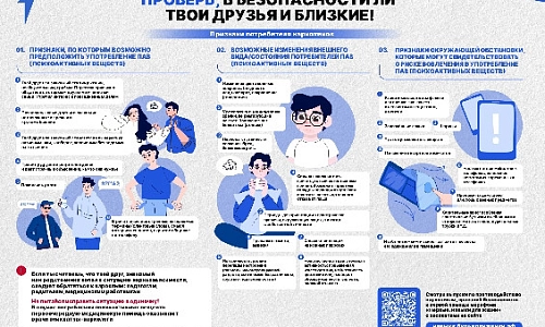 Скажи «нет»