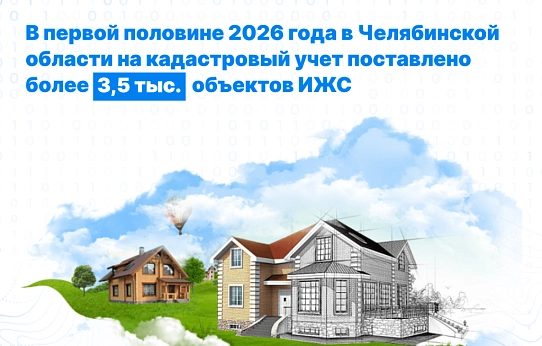 «Цифра дня»
