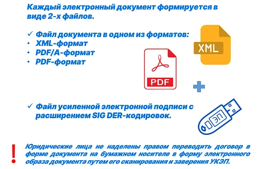 Исключительно в электронной форме