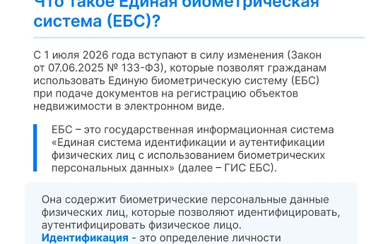 Актуальные вопросы в сфере недвижимости