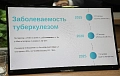 Борьба с поражением лёгких