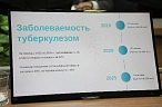 Борьба с поражением лёгких