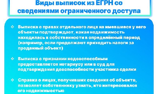 «Вопрос-ответ»