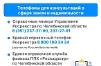 Актуальные телефоны Росреестра