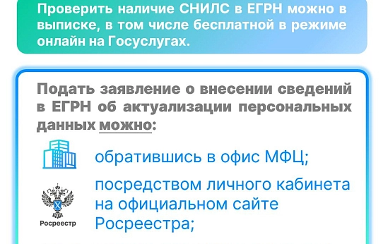 Зачем вносить СНИЛС в ЕГРН?