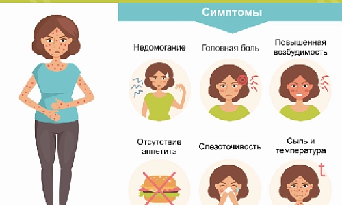 Как не подхватить ветрянку