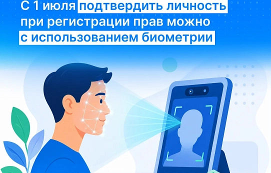 Актуальные вопросы в сфере недвижимости