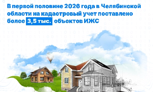 «Цифра дня»