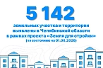Свободная земля