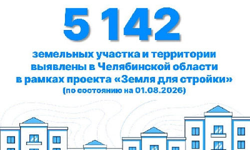 Свободная земля