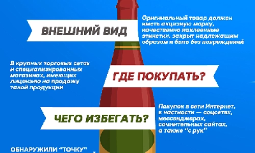 Пить или не пить?