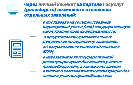 Исключительно в электронной форме