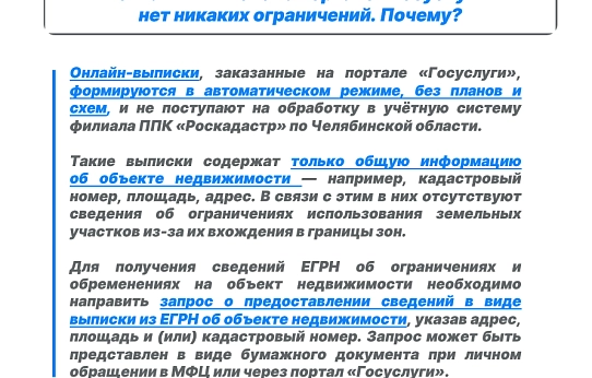 Уведомления о ЗОУИТ