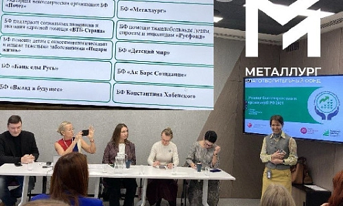 Лидер благотворительности