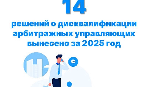 Управление Росреестра следит за соблюдением закона