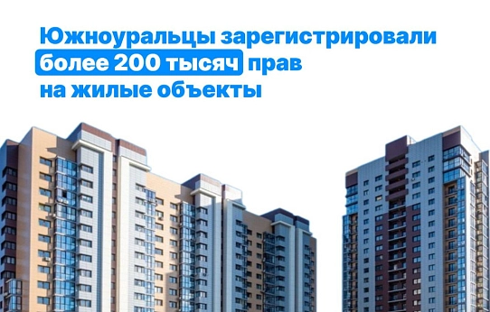 Итоги деятельности в сфере недвижимости за 2025 год