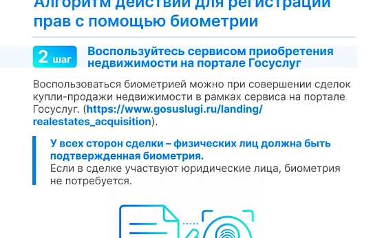 Актуальные вопросы в сфере недвижимости