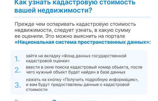 Кадастровая стоимость недвижимости – как узнать?