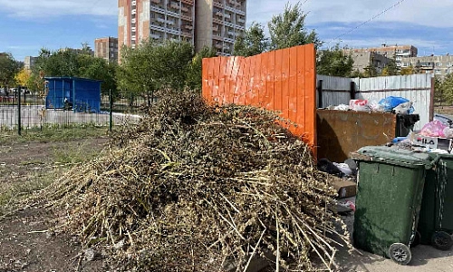 Кто за что в ответе